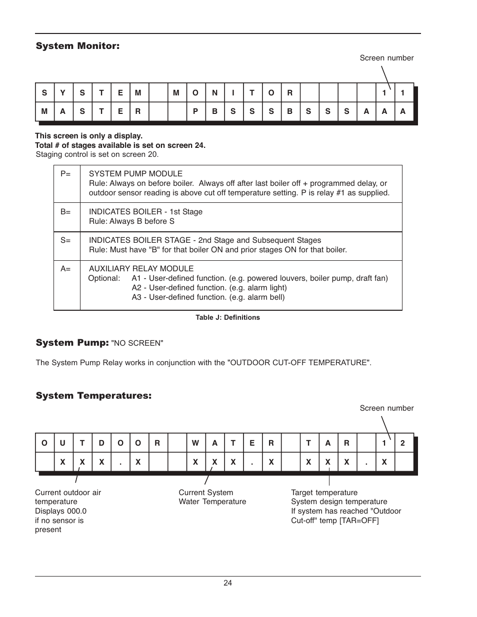 Raypak LONMARK Y-200 User Manual | Page 24 / 40