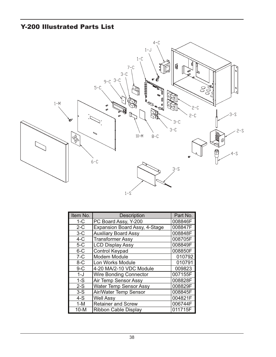 Y-200 illustrated parts list | Raypak LONMARK Y-200 User Manual | Page 38 / 40