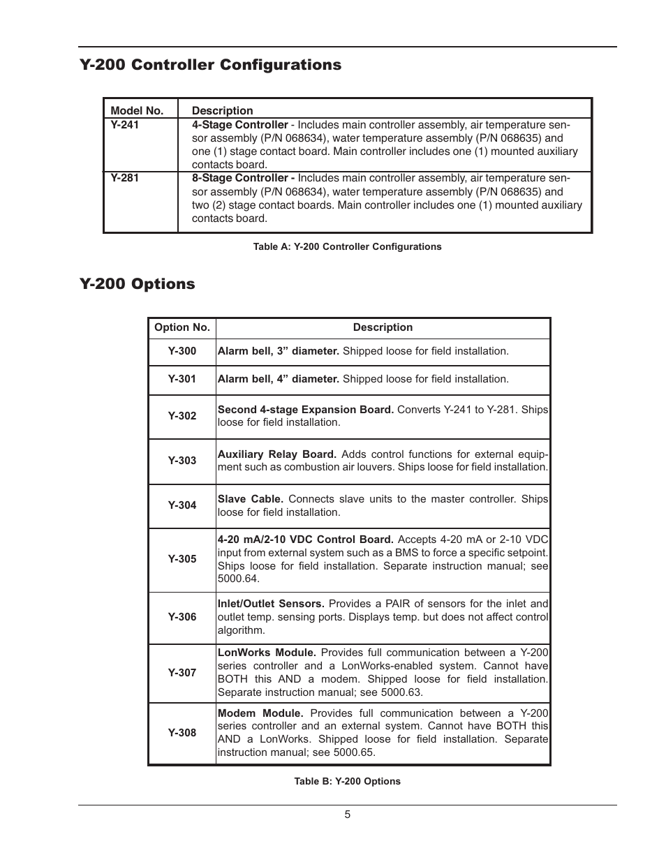 Raypak LONMARK Y-200 User Manual | Page 5 / 40