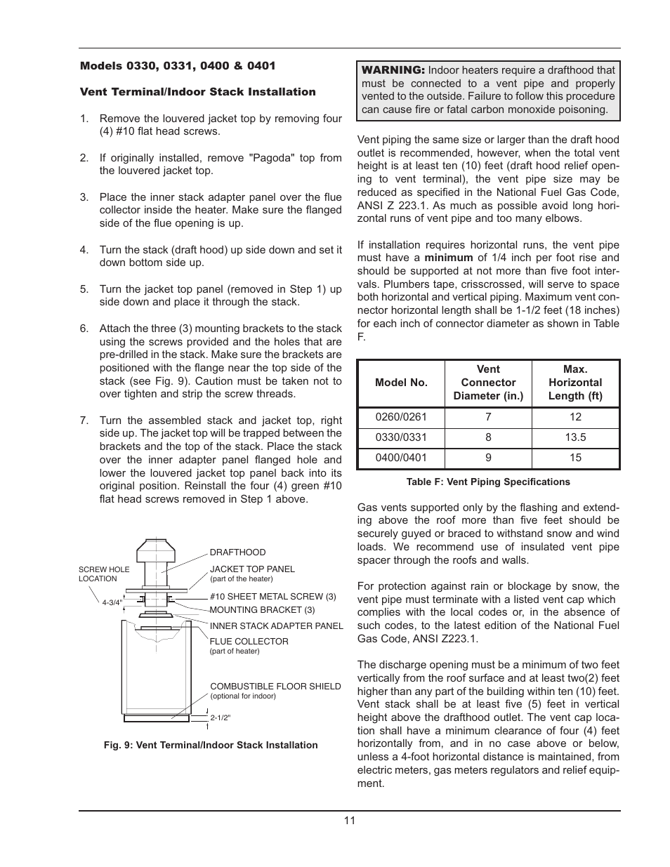 Raypak 2600401 User Manual | Page 11 / 40