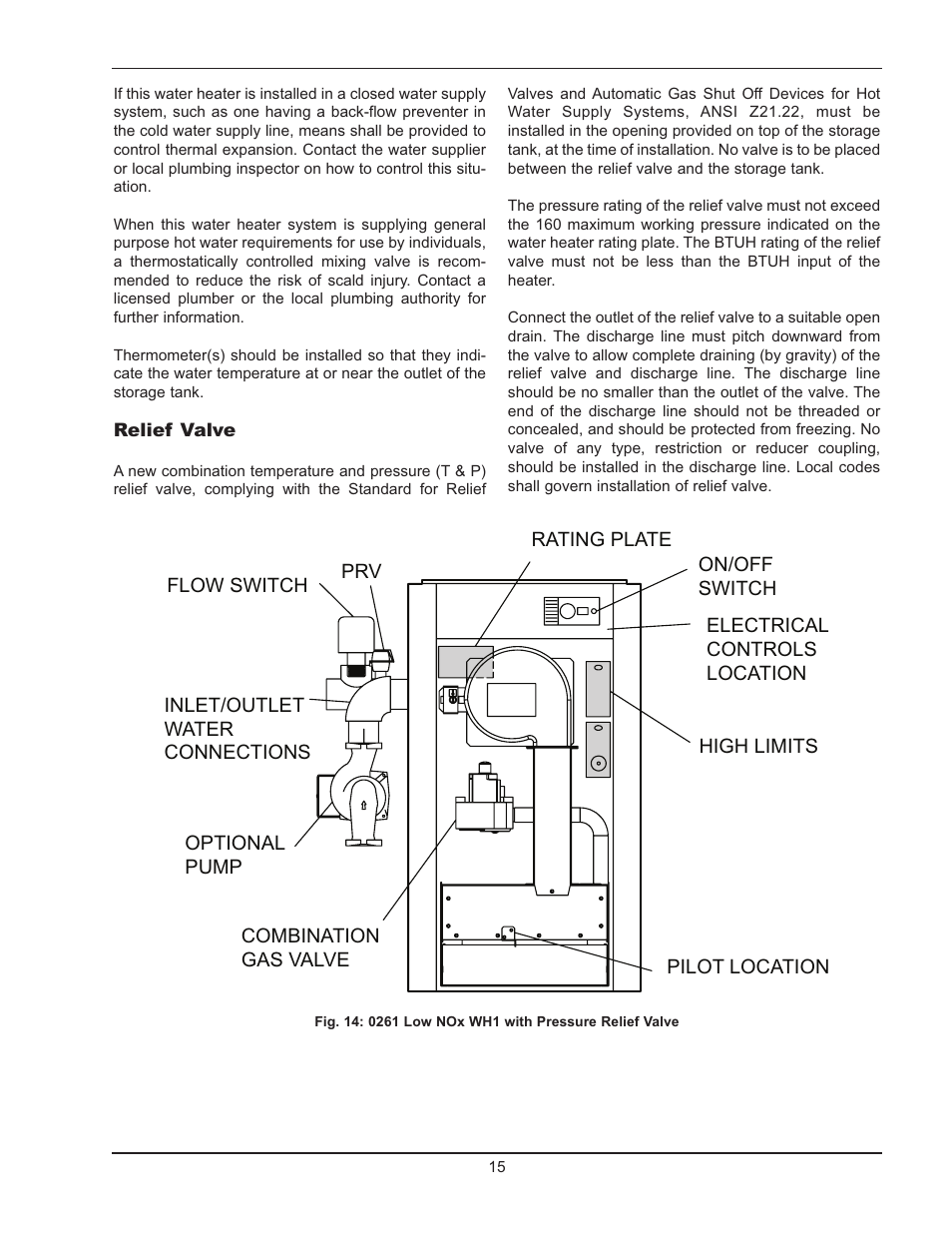 Raypak 2600401 User Manual | Page 15 / 40