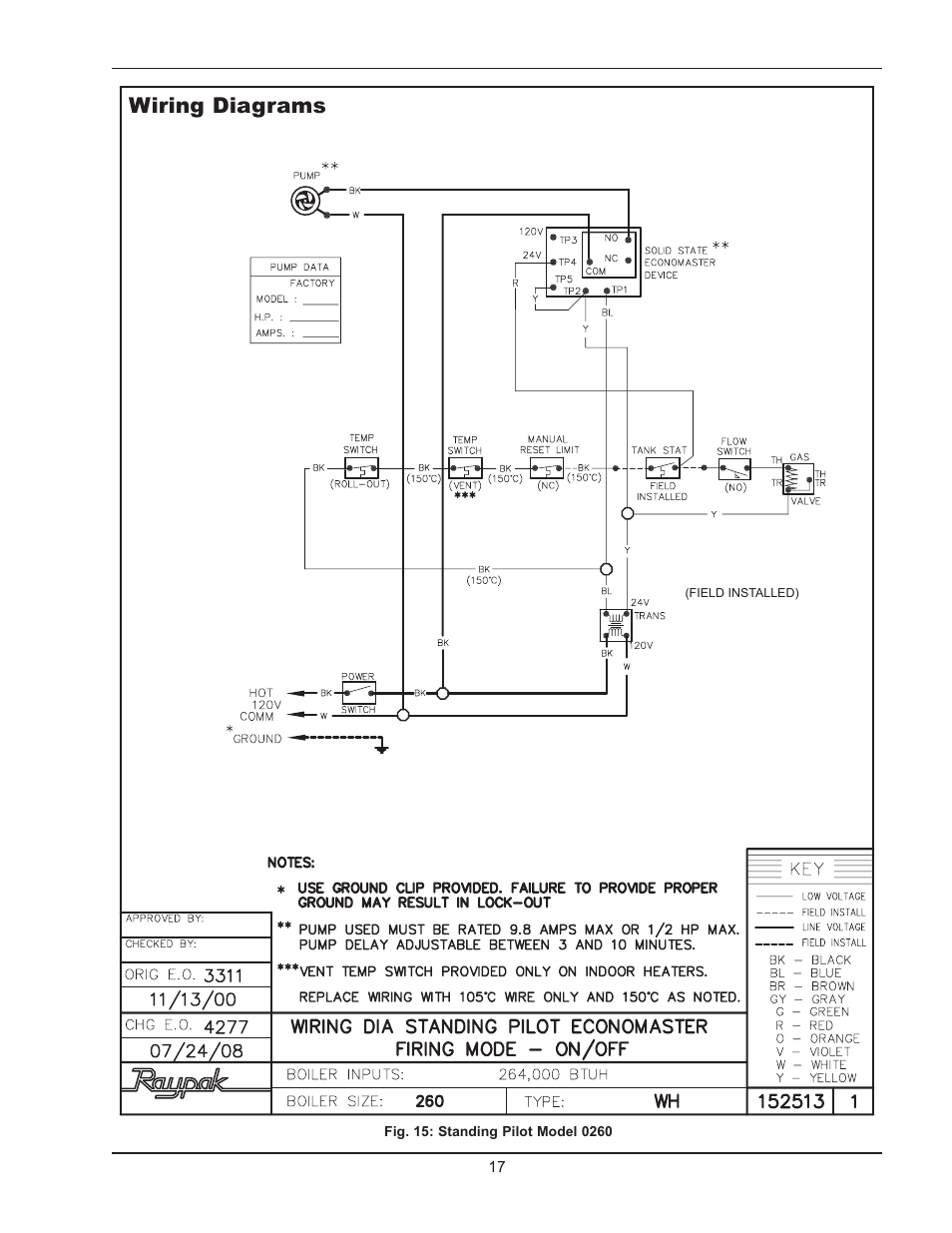 Wiring diagrams | Raypak 2600401 User Manual | Page 17 / 40