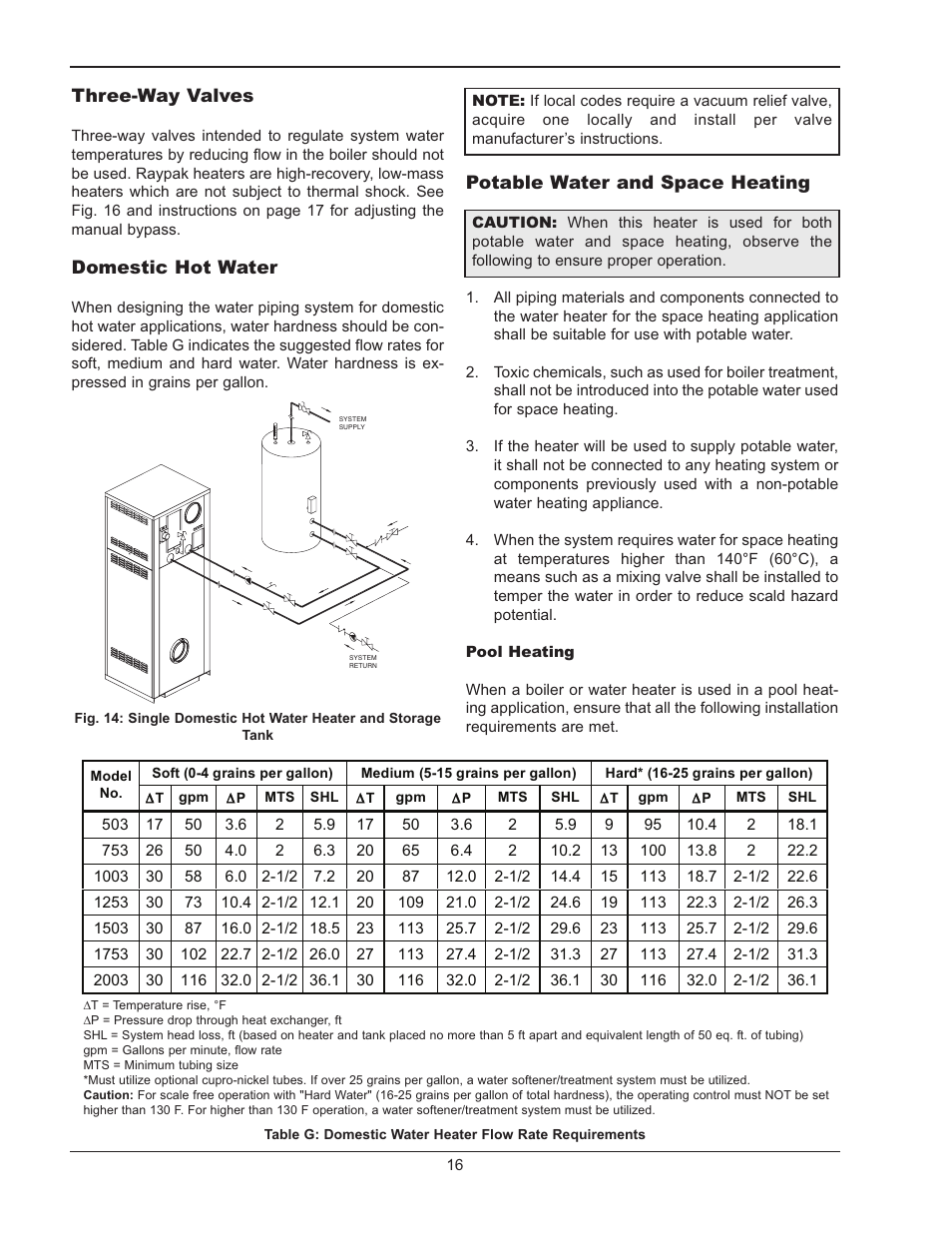 Three-way valves, Domestic hot water, Potable water and space heating | Raypak MVB 503-2003 User Manual | Page 16 / 56