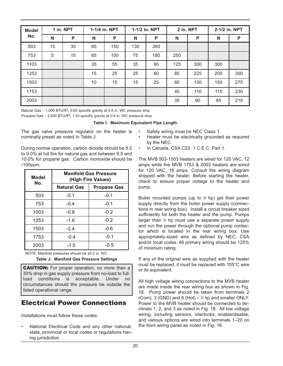 Gas supp, Gas supply, Electrical power connections | Raypak MVB 503-2003 User Manual | Page 20 / 56