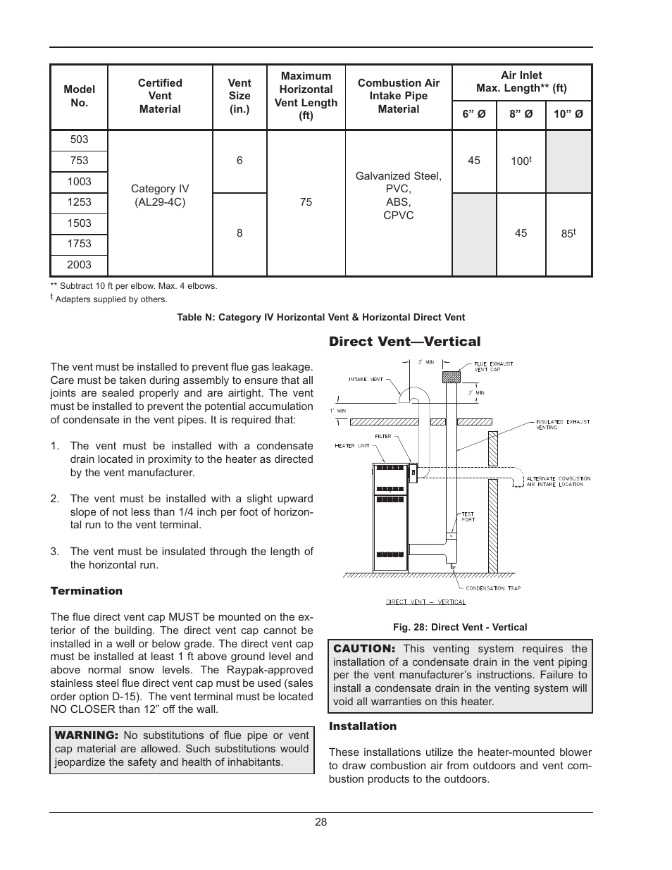 Venting installation tip, Venting configuration, Venting installation tips | Venting configurations | Raypak MVB 503-2003 User Manual | Page 28 / 56