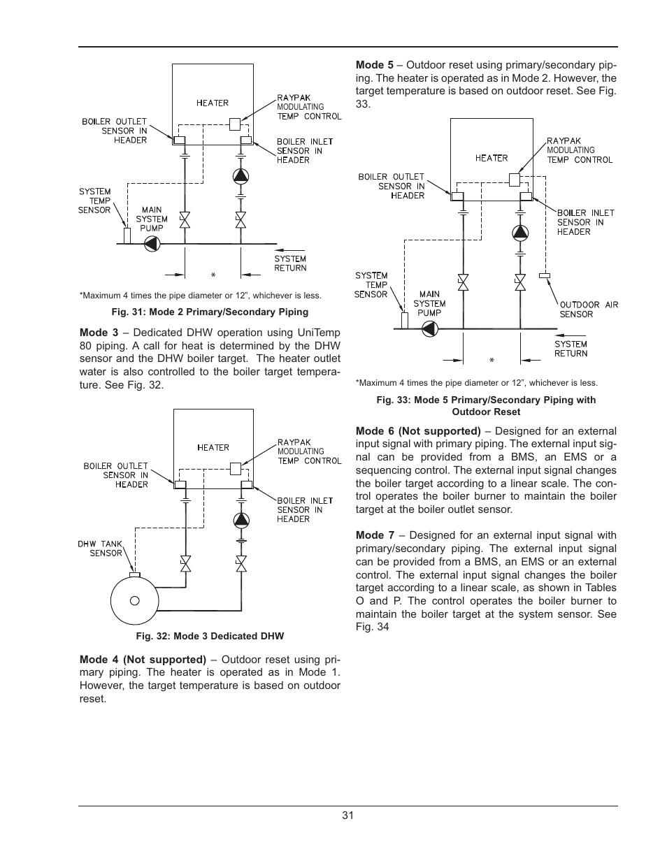 Raypak MVB 503-2003 User Manual | Page 31 / 56