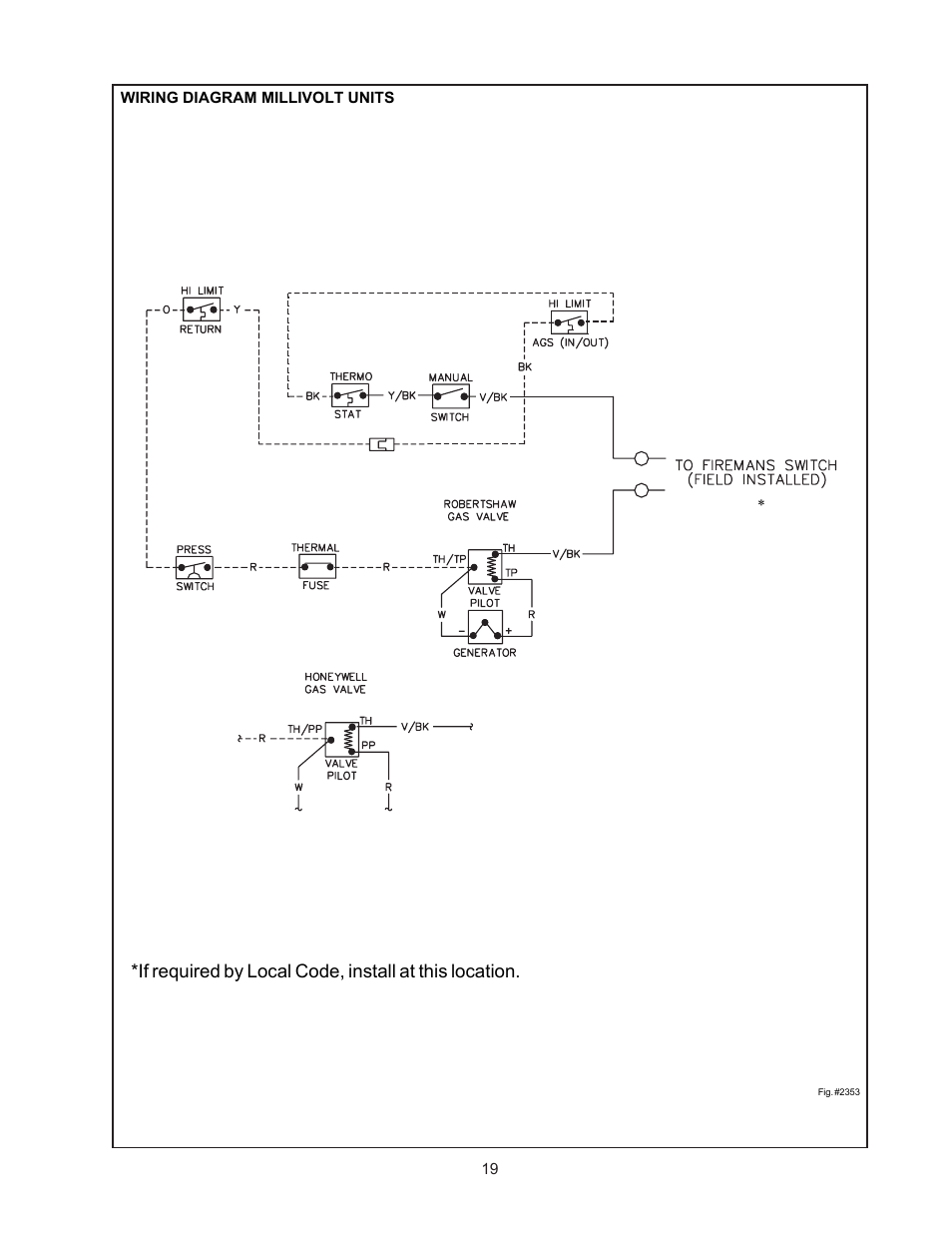 Raypak VERSA 155C User Manual | Page 19 / 35