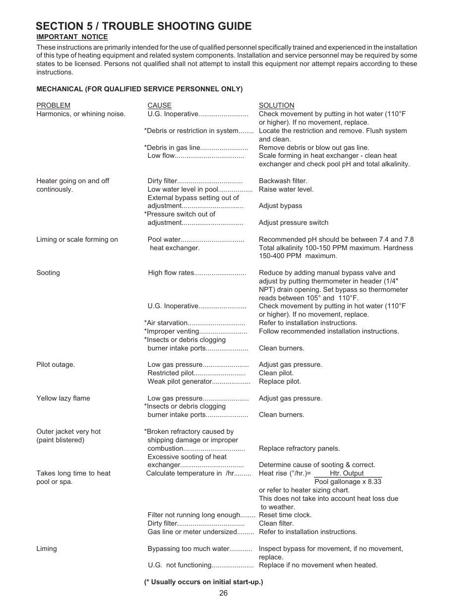 Raypak VERSA 155C User Manual | Page 26 / 35