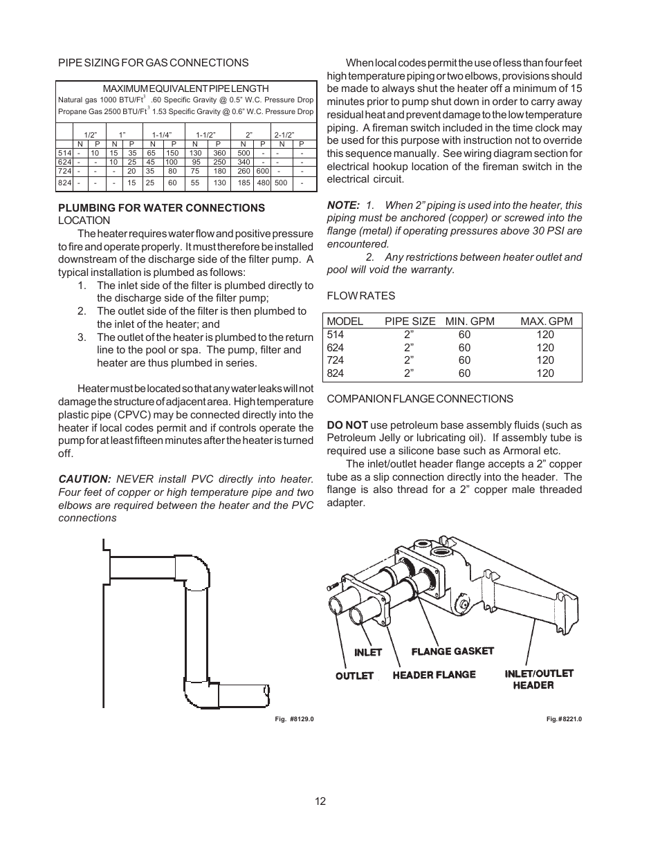 Raypak 514-824 User Manual | Page 12 / 32