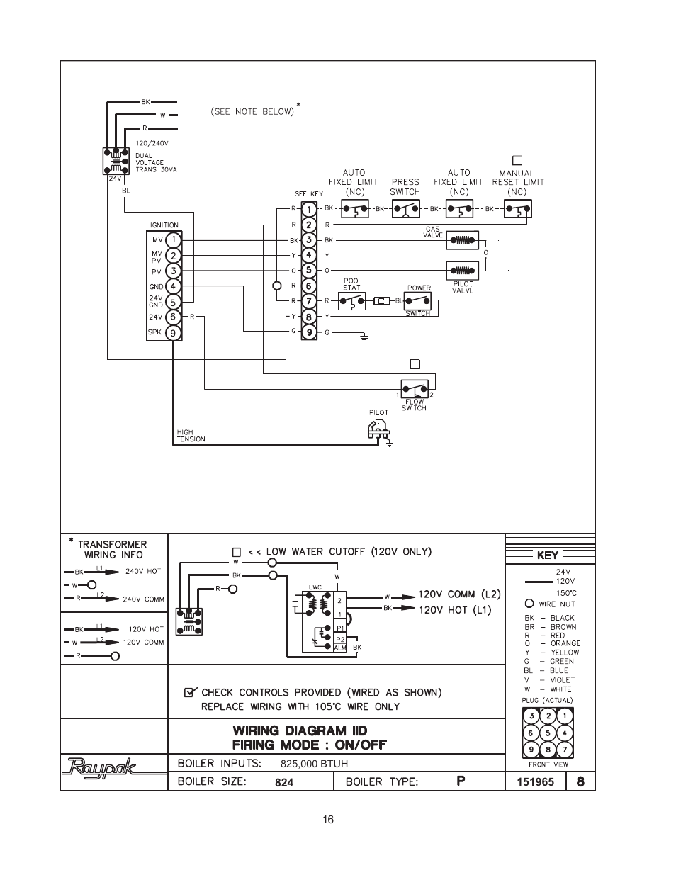 Raypak 514-824 User Manual | Page 16 / 32