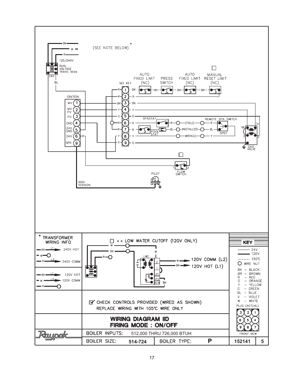 Raypak 514-824 User Manual | Page 17 / 32