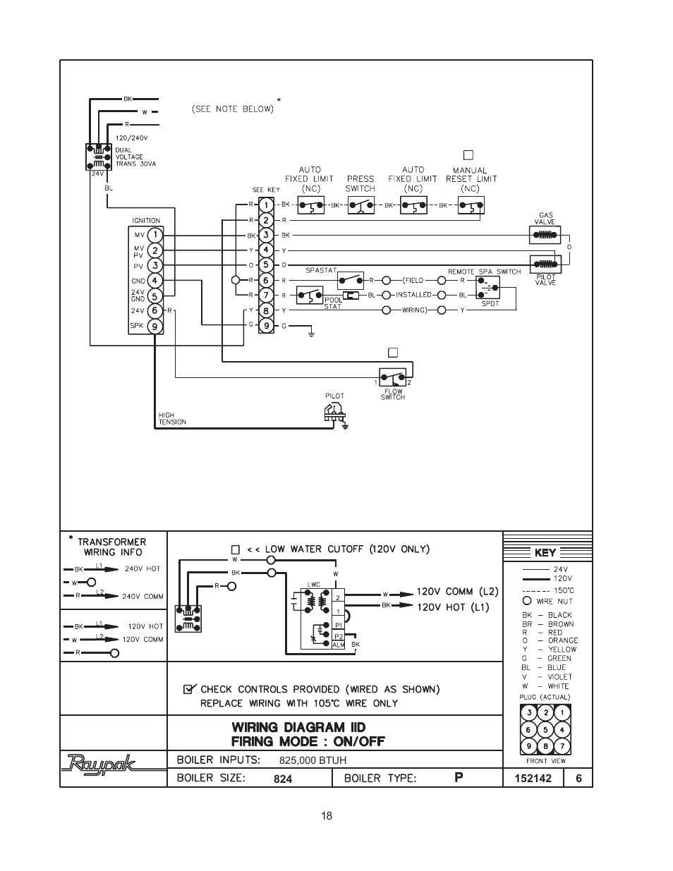 Raypak 514-824 User Manual | Page 18 / 32