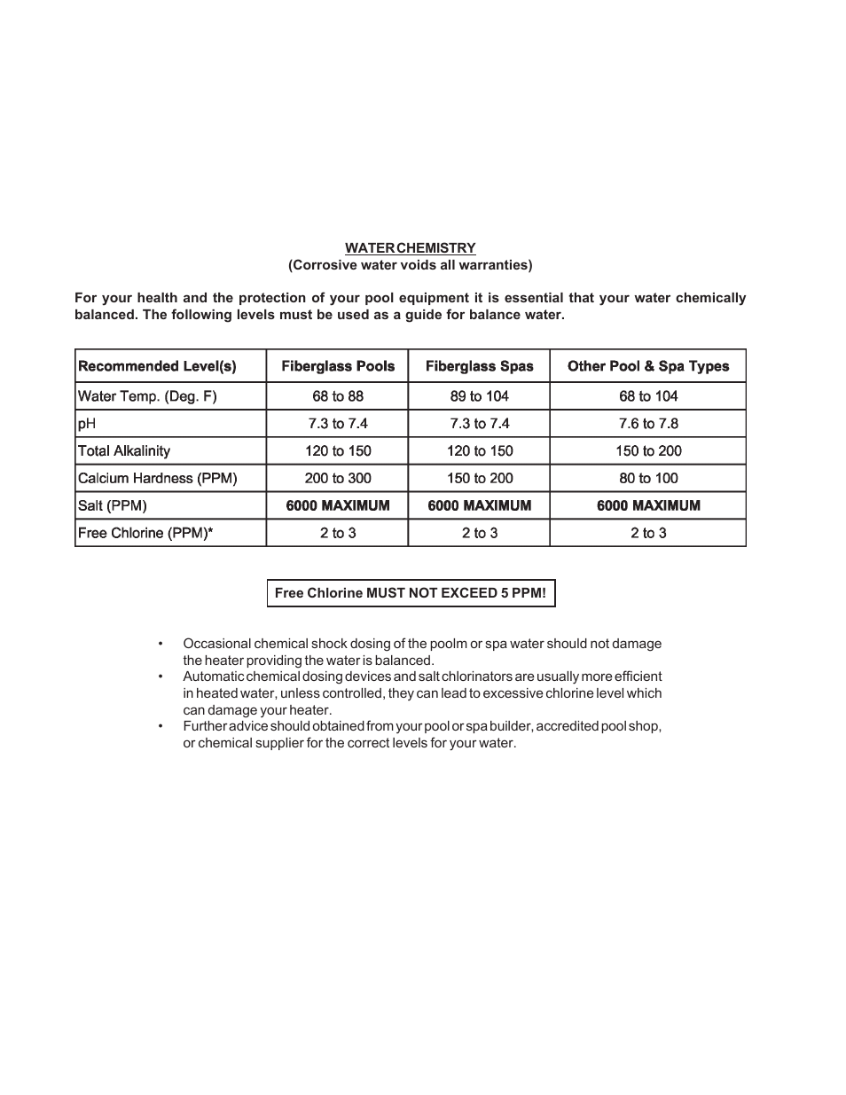 Raypak 514-824 User Manual | Page 2 / 32