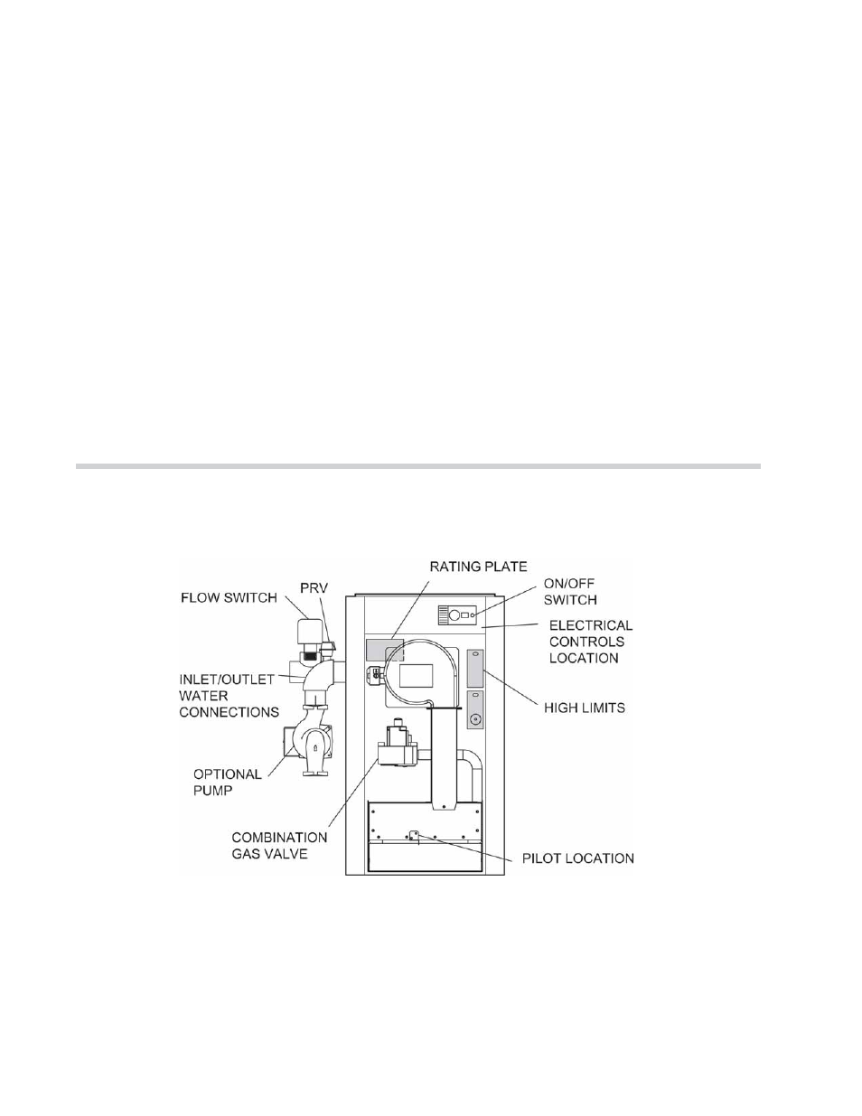 261 low nox wh1 | Raypak 260-401 User Manual | Page 12 / 36