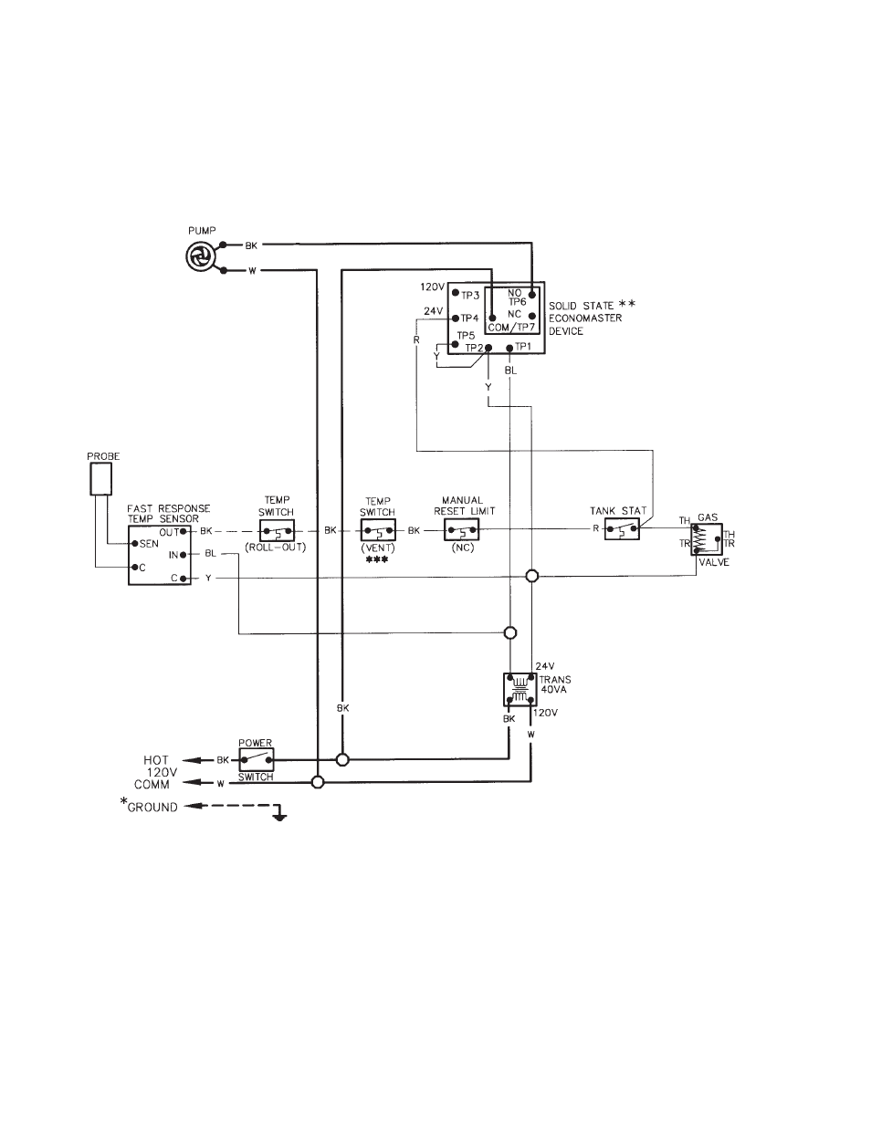 Raypak 260-401 User Manual | Page 14 / 36