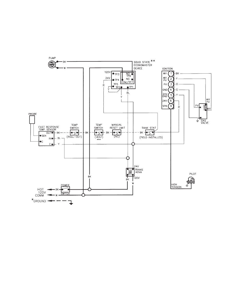 Raypak 260-401 User Manual | Page 15 / 36