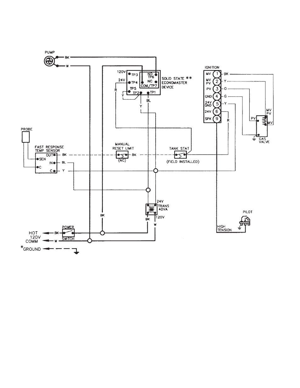 Raypak 260-401 User Manual | Page 16 / 36