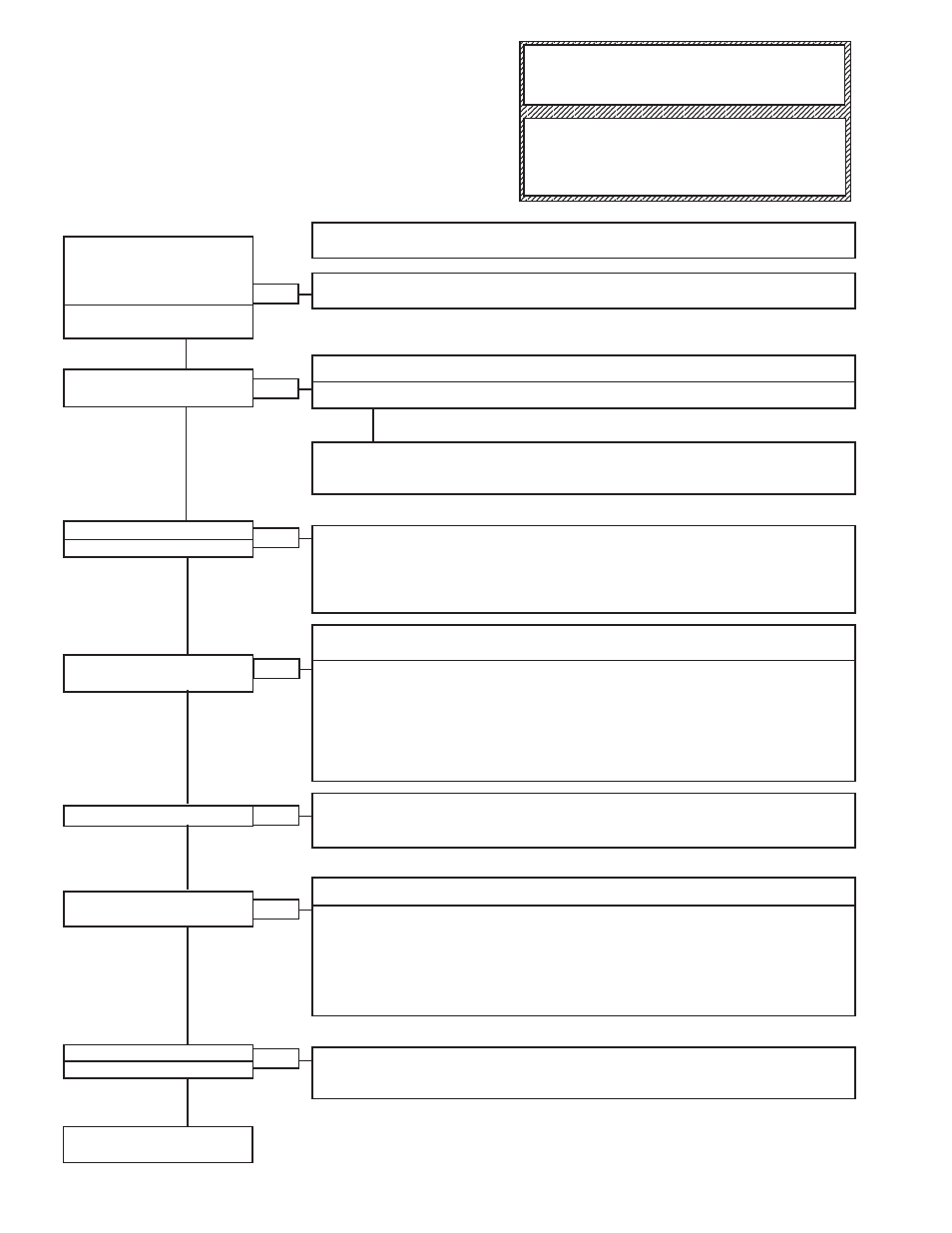 Troubleshooting | Raypak 260-401 User Manual | Page 28 / 36