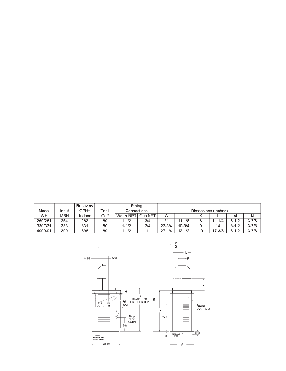 Raypak 260-401 User Manual | Page 3 / 36