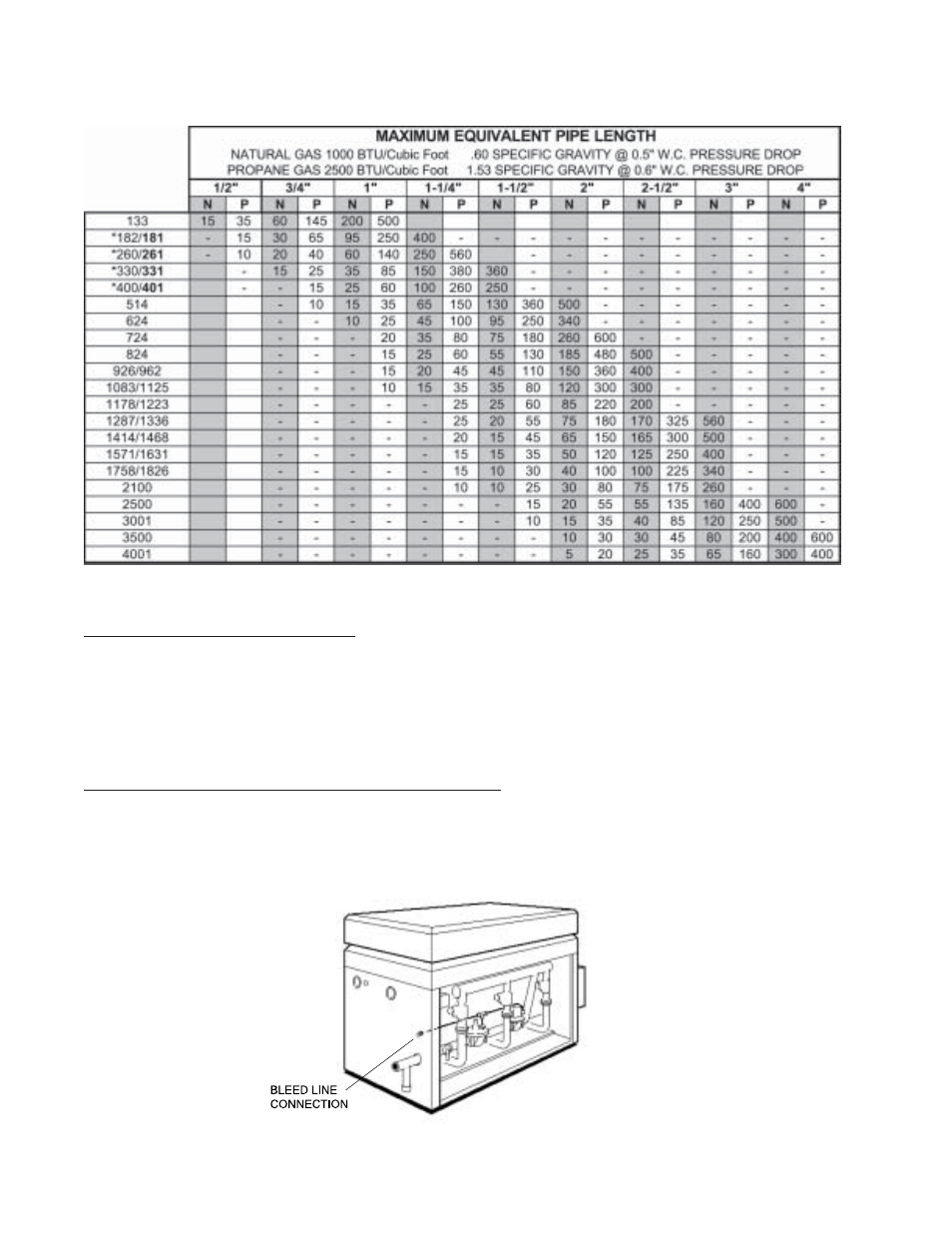 Raypak NH User Manual | Page 18 / 53