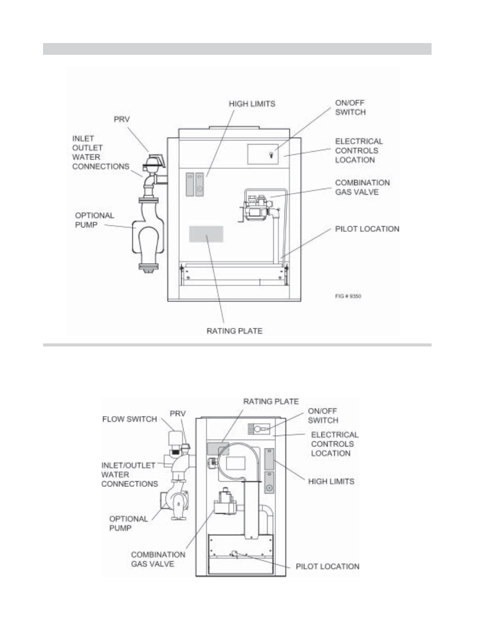 Raypak NH User Manual | Page 28 / 53