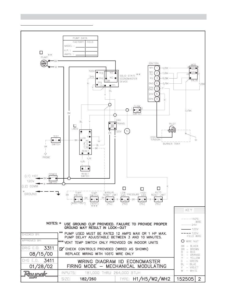 Raypak NH User Manual | Page 38 / 53