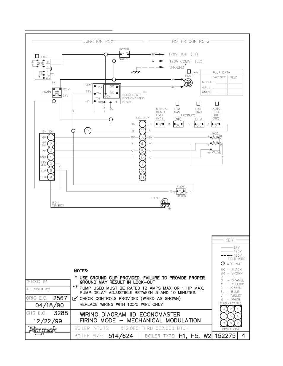 Raypak NH User Manual | Page 40 / 53