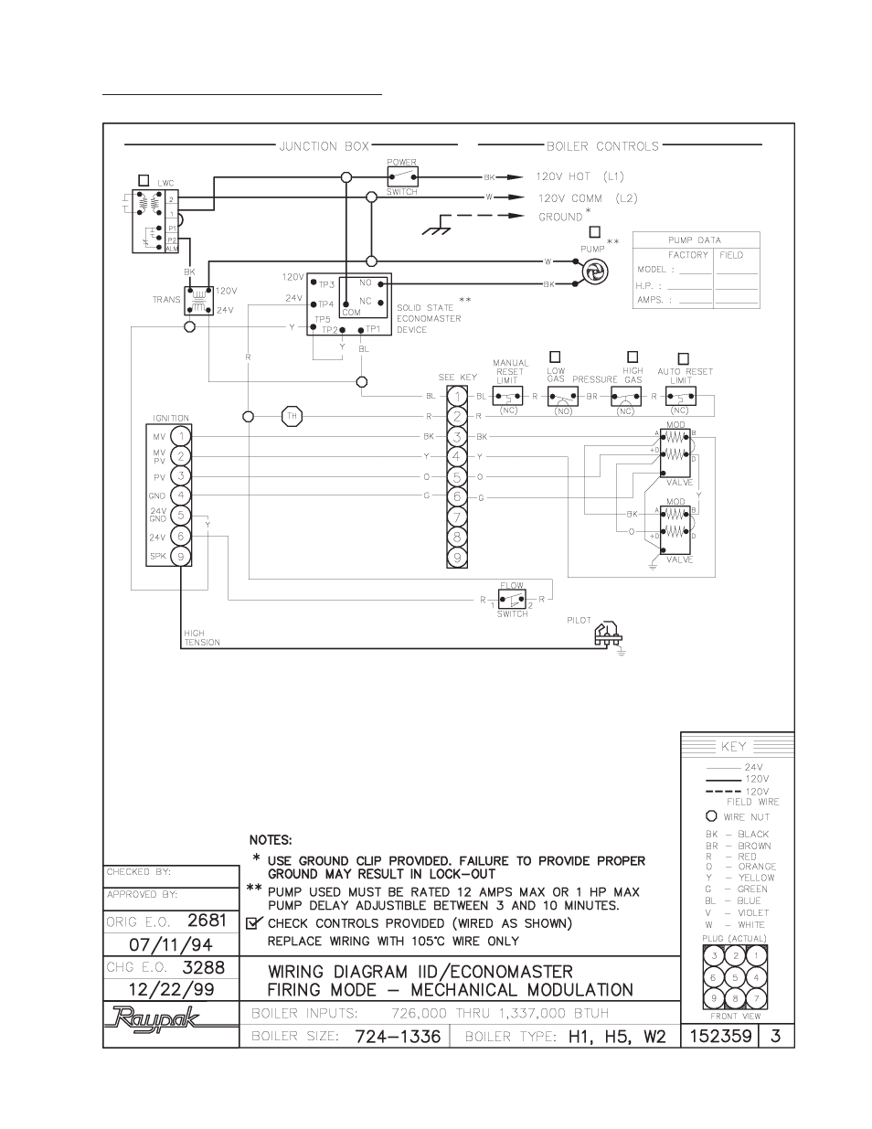 Raypak NH User Manual | Page 41 / 53