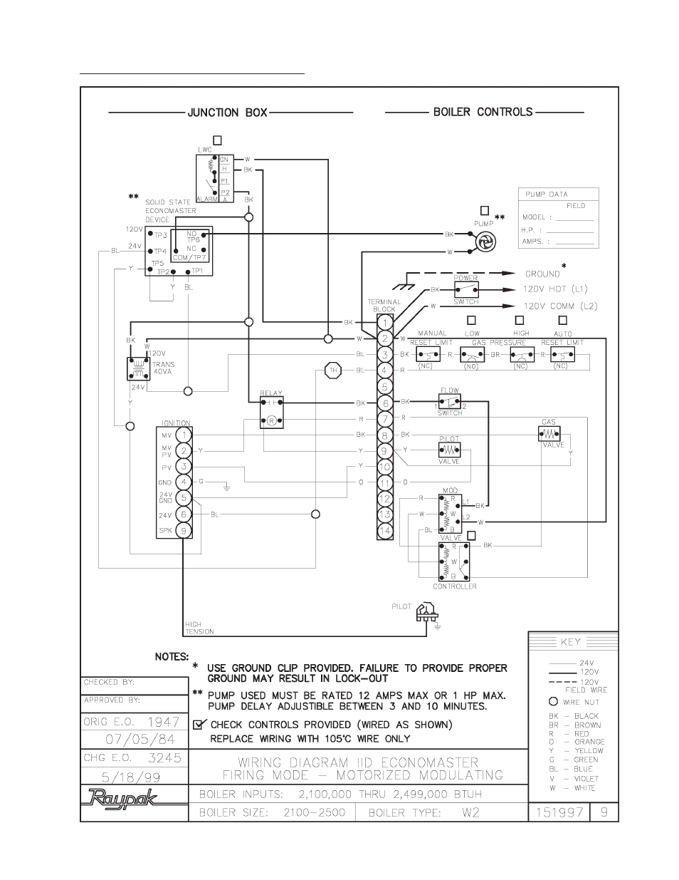 Raypak NH User Manual | Page 43 / 53