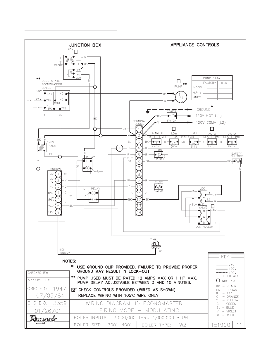 Raypak NH User Manual | Page 44 / 53