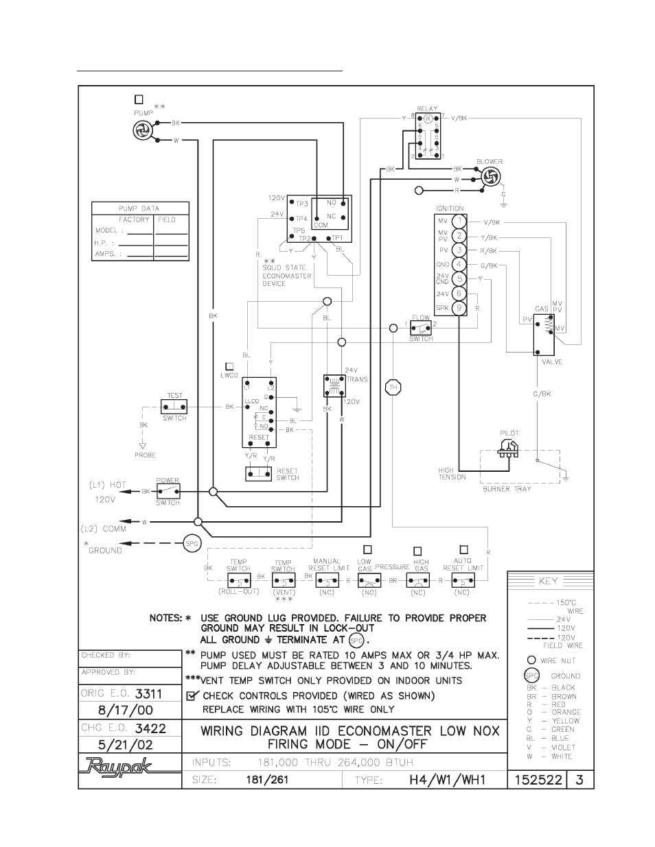 Raypak NH User Manual | Page 45 / 53