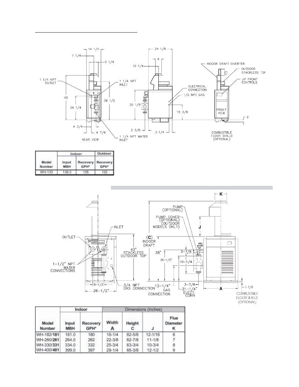 Specifications and dimensions | Raypak NH User Manual | Page 7 / 53