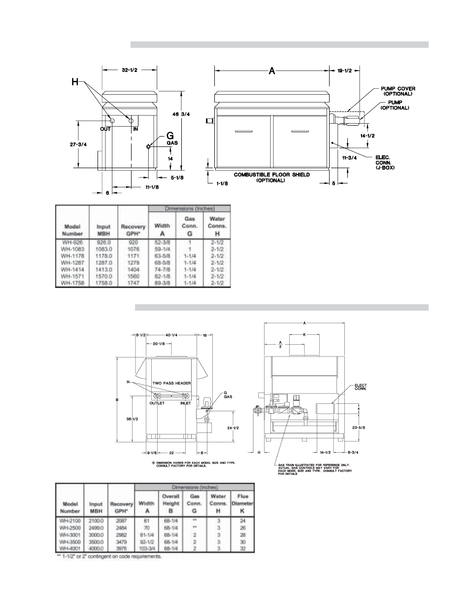 Raypak NH User Manual | Page 9 / 53