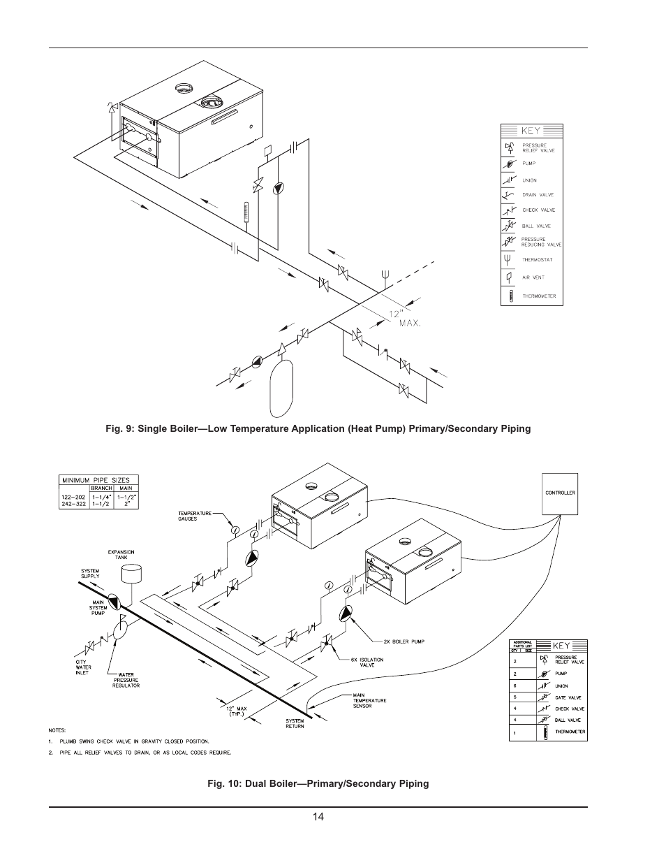 Raypak HI DELTA 122-322 User Manual | Page 14 / 44