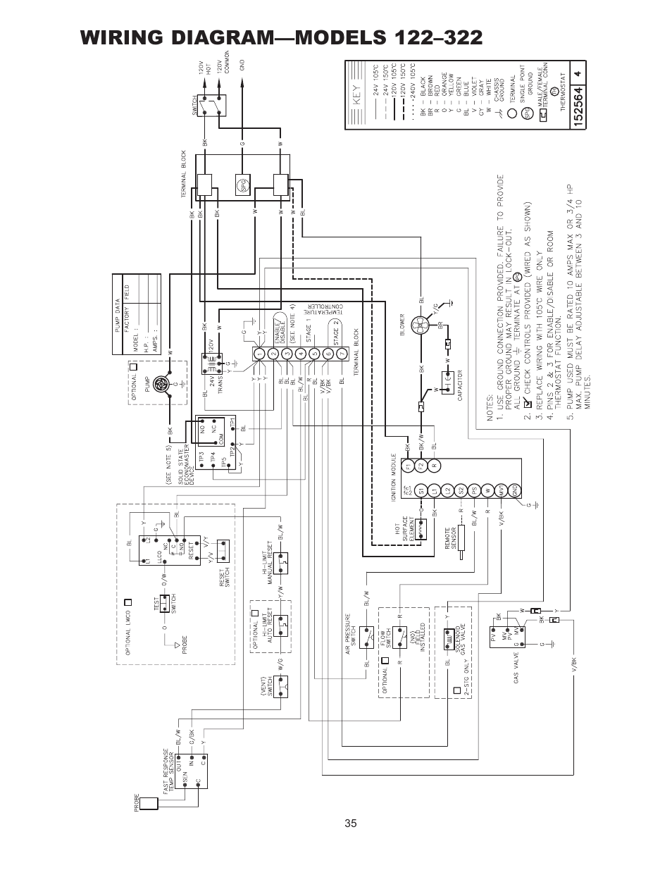Raypak HI DELTA 122-322 User Manual | Page 35 / 44