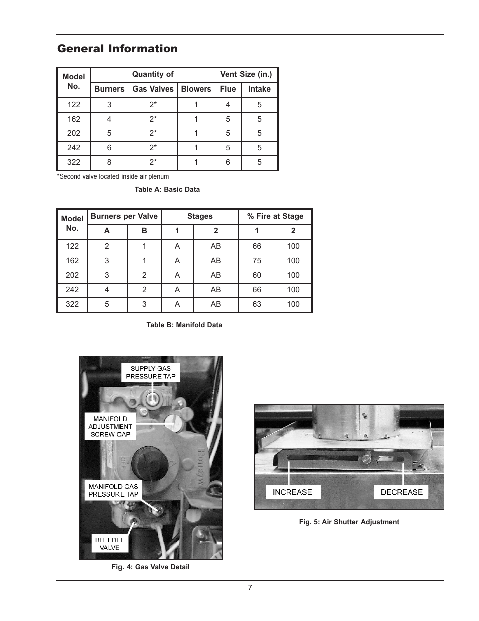 General information | Raypak HI DELTA 122-322 User Manual | Page 7 / 44