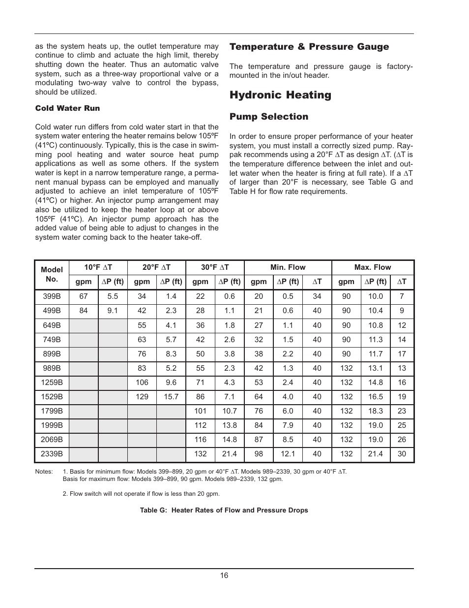 Hydronic heating | Raypak 399B-2339B User Manual | Page 16 / 52