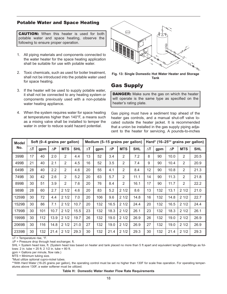 Gas supply | Raypak 399B-2339B User Manual | Page 18 / 52