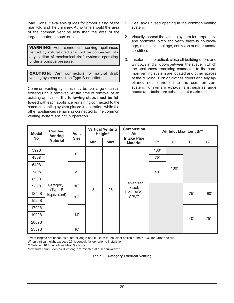 Raypak 399B-2339B User Manual | Page 29 / 52