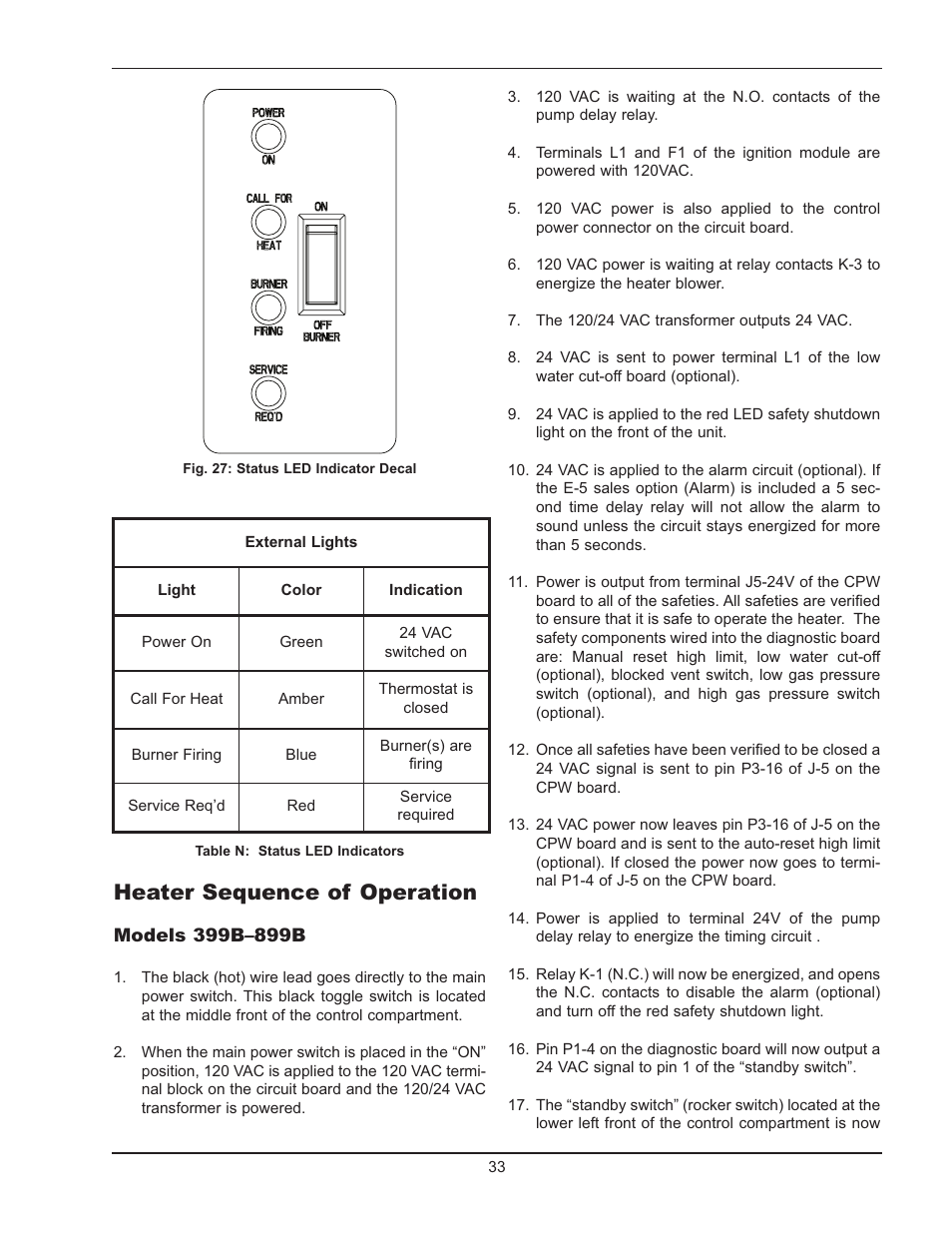 Heater sequence of operation | Raypak 399B-2339B User Manual | Page 33 / 52