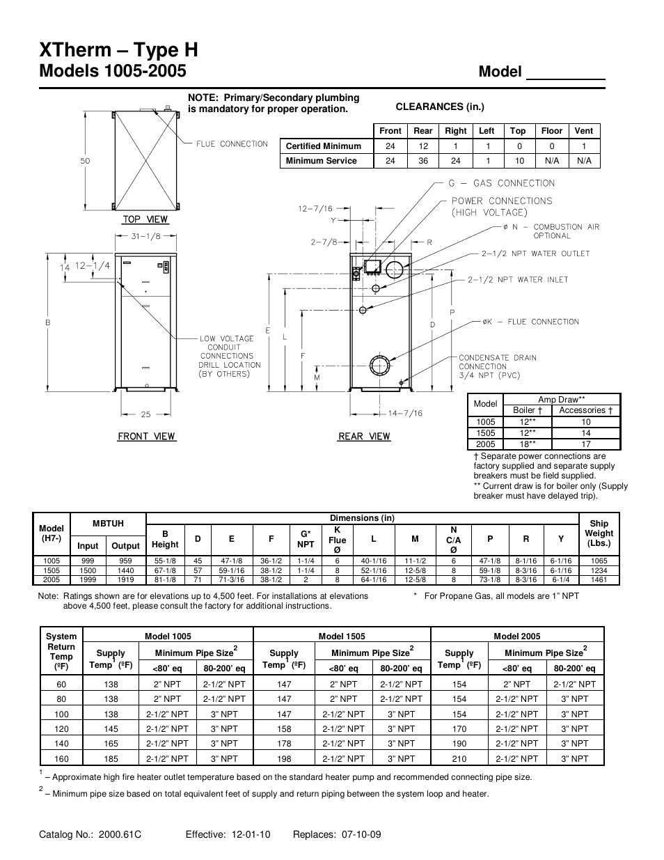 Xtherm – type h, Model | Raypak XTHERM 1005-2005 User Manual | Page 2 / 2