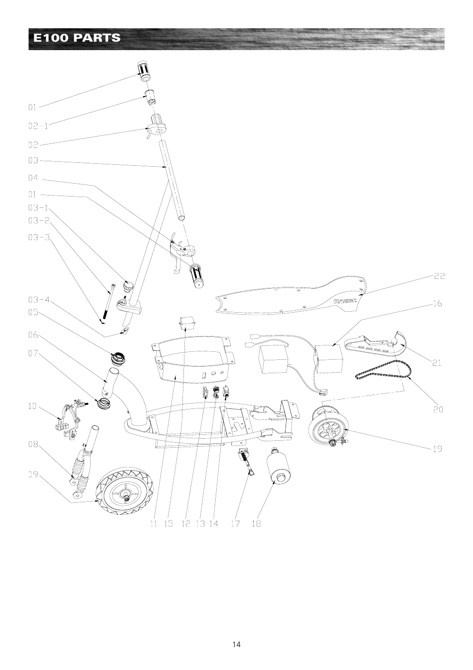 Razor e300 User Manual | Page 15 / 24