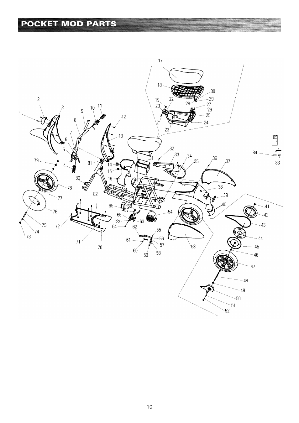 Razor Pocket Mod Motor Scooter User Manual | Page 11 / 14