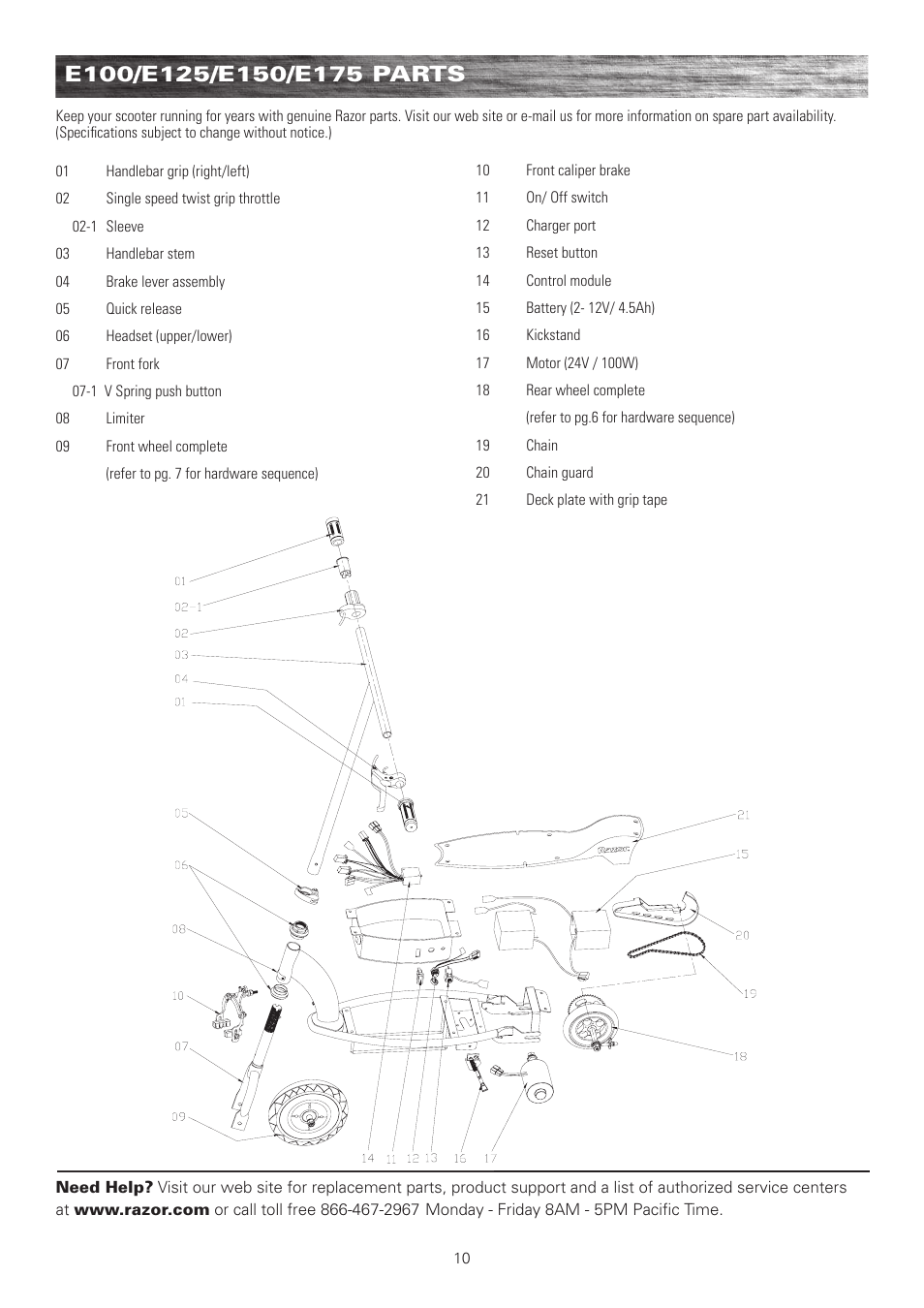 Razor E100 User Manual | Page 11 / 29