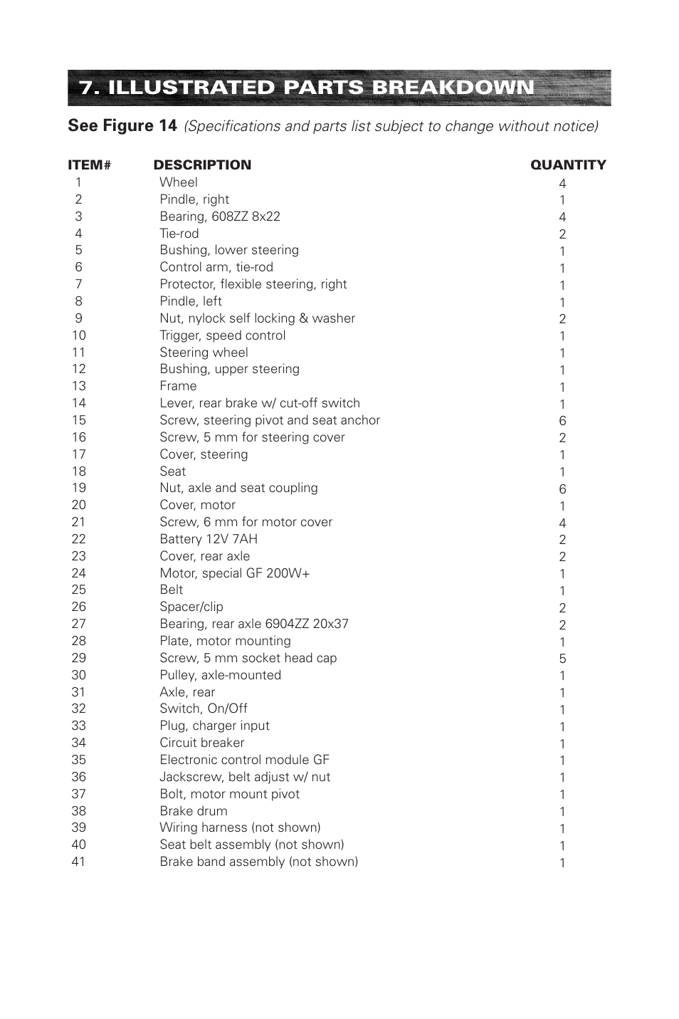 Illustrated parts breakdown, See figure 14 | Razor ELECTRIC-POWERED GO KART 300001-SL User Manual | Page 16 / 20