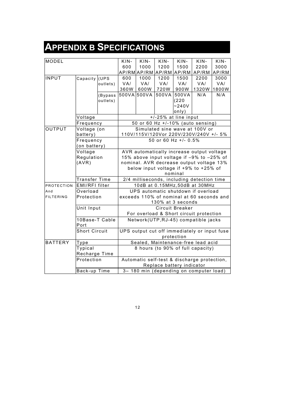 Ppendix b, Pecifications | Rackmount Solutions 3000VA User Manual | Page 14 / 15
