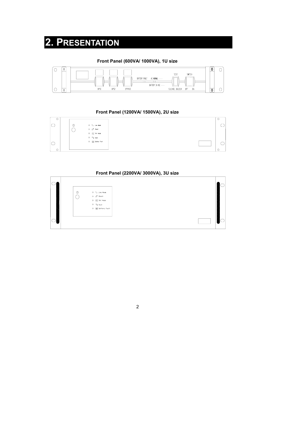 Resentation | Rackmount Solutions 3000VA User Manual | Page 4 / 15