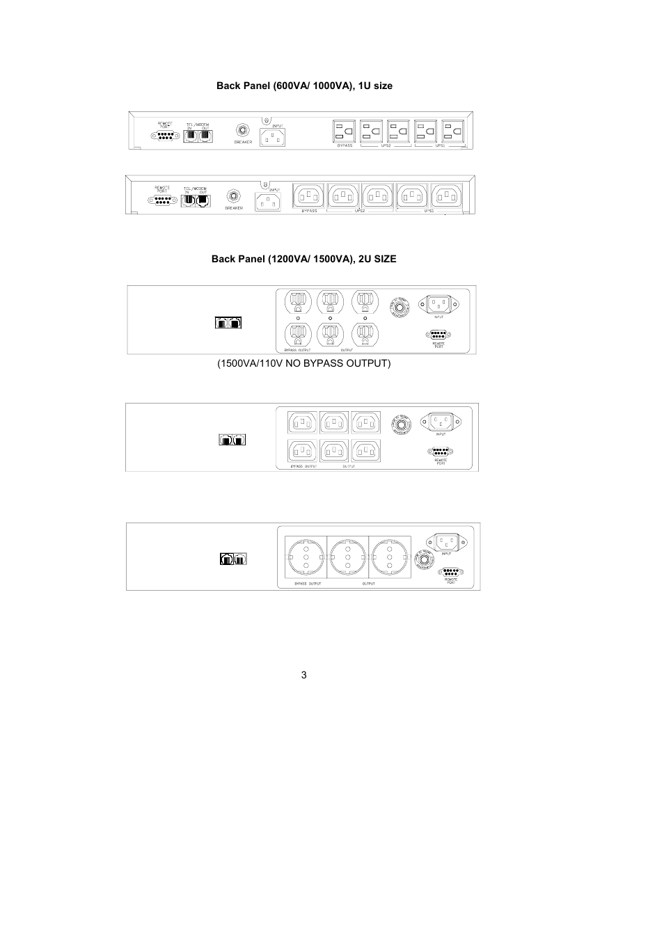 Rackmount Solutions 3000VA User Manual | Page 5 / 15