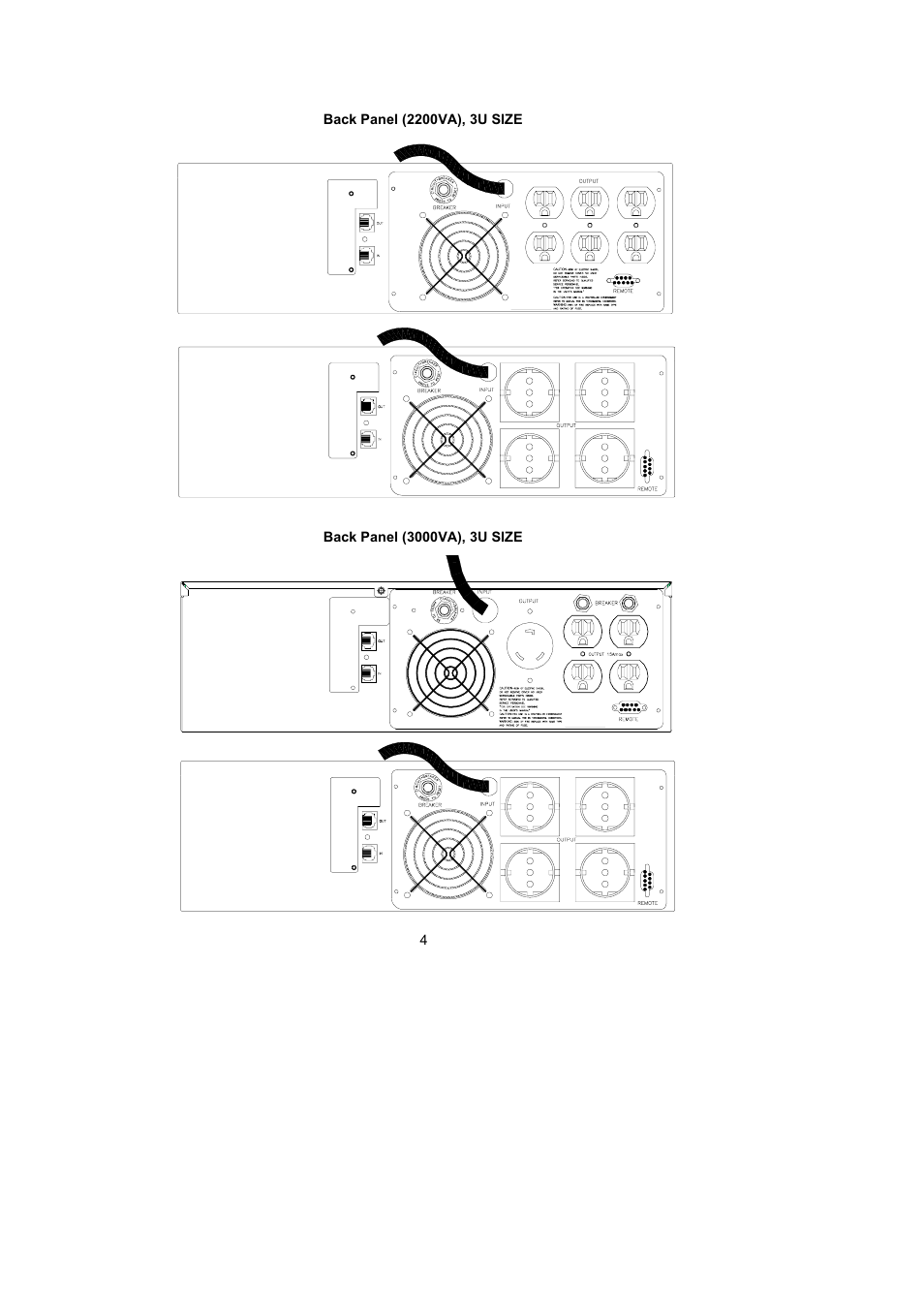 Rackmount Solutions 3000VA User Manual | Page 6 / 15