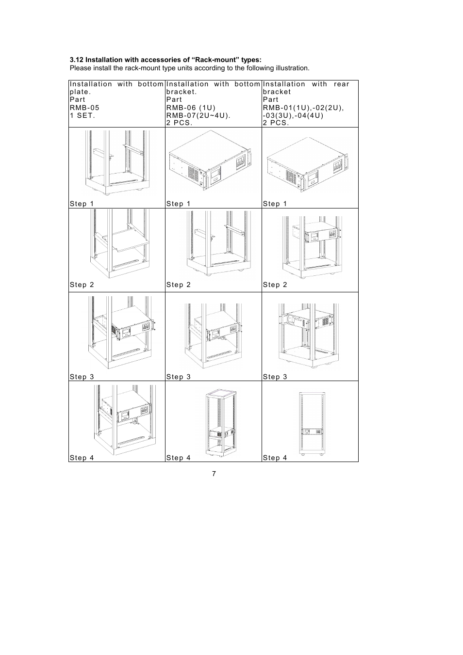Rackmount Solutions 3000VA User Manual | Page 9 / 15